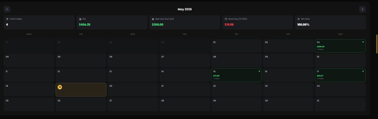 Trade 1